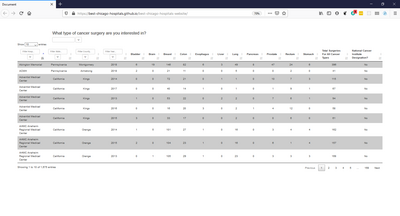 Hospital Project screenshot 1